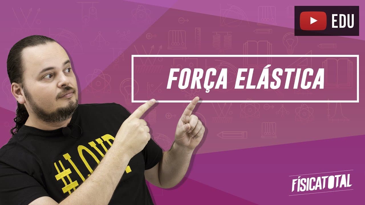 Thumbnail: Lei de Hooke | Molas | Força elástica | Dinâmica de partículas | Física em Questões 034