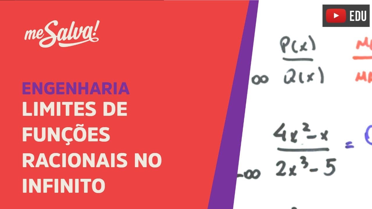 Thumbnail: Me Salva! LIM12 - Limites de funções racionais no infinito - caso 2