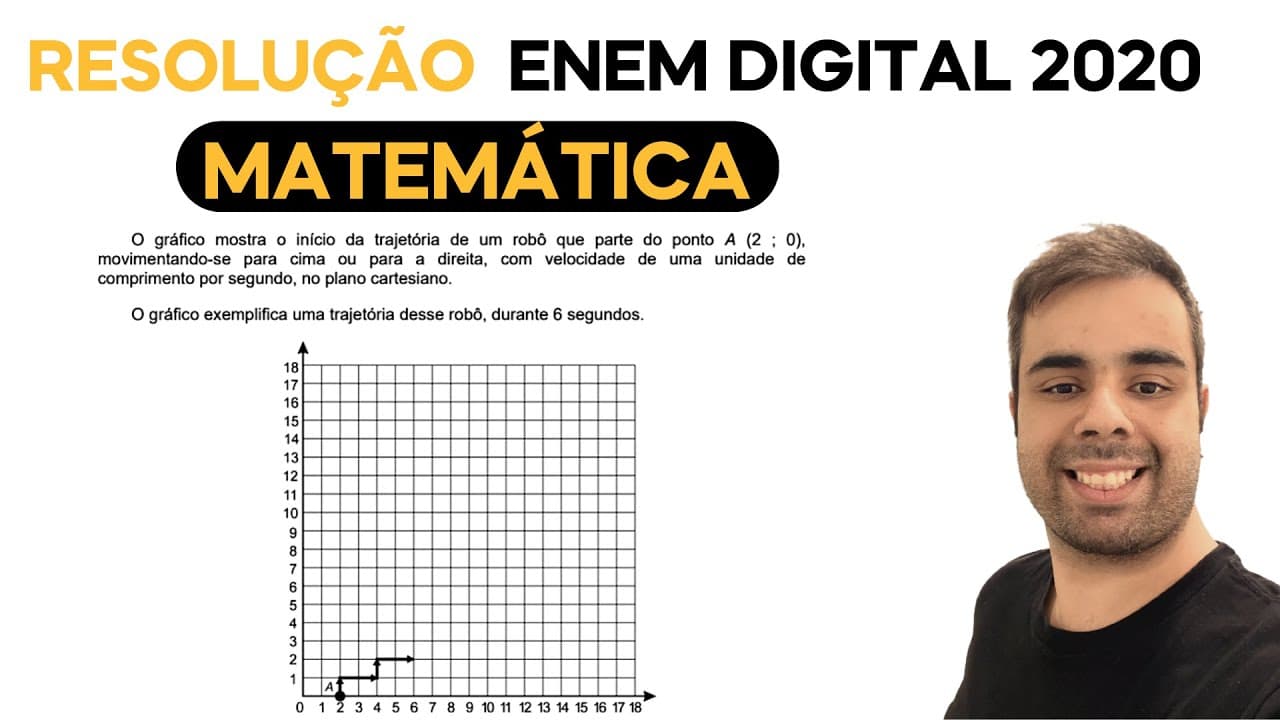 Thumbnail: ENEM DIGITAL 2020 - O gráfico mostra o início da trajetória de um robô que parte do ponto A (2 ; 0)