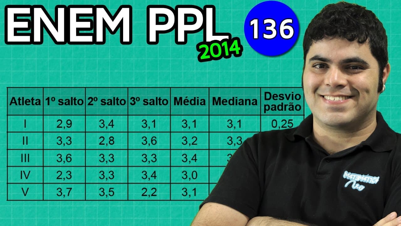 Thumbnail: ENEM PPL 2014 Matemática #1 - Conceito de Desvio Padrão