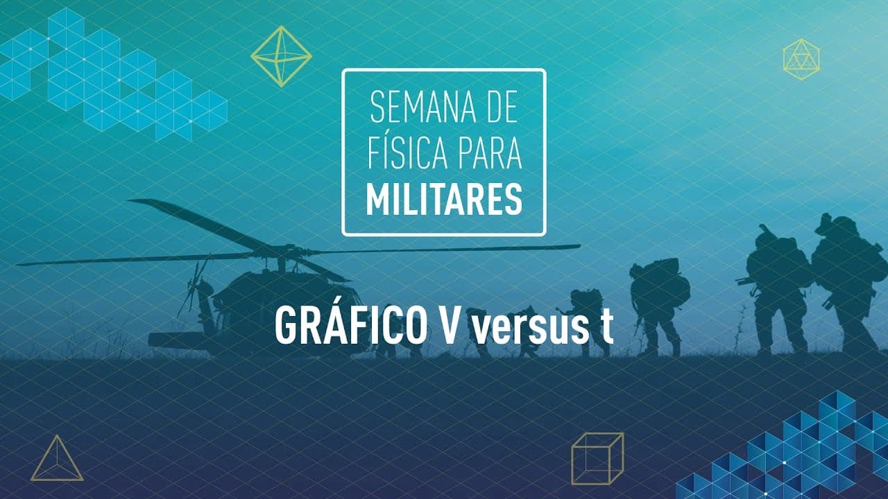 Thumbnail: Análise de Gráfico (velocidade versus tempo)  EsPCEx | AFA