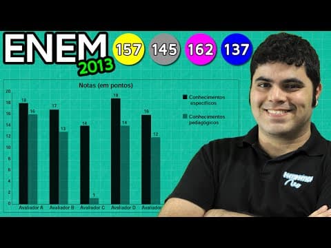 Thumbnail da aula: ENEM 2013 Matemática #2 - Comparação de Médias Aritméticas
