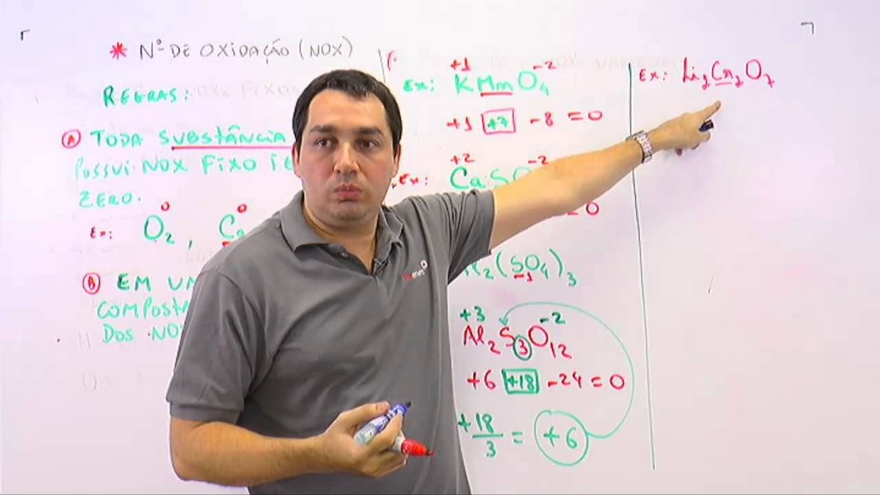 Thumbnail: Química - NOX - Número de oxidação