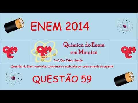 Thumbnail da aula: Resolução - Enem 2014, caderno azul, questão 59