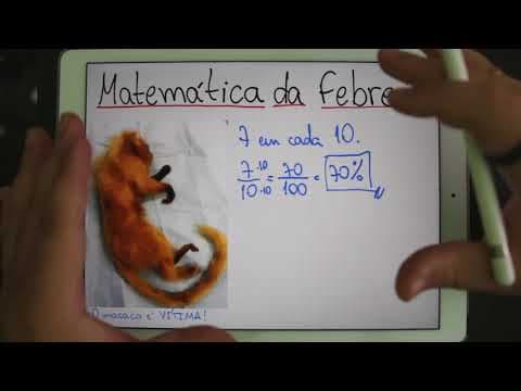 Thumbnail da aula: 😢 Matemática Triste da Febre Amarela e Extermínio de Macacos 🐒