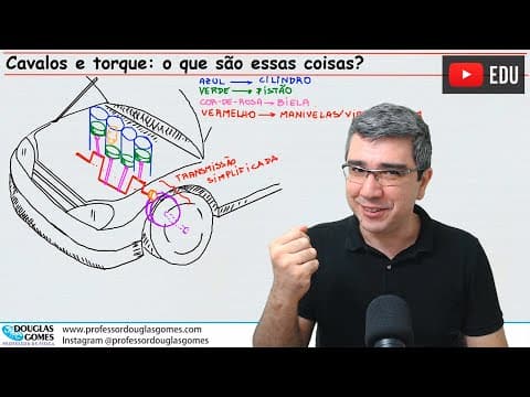 Thumbnail da aula: Motores de carro: diferença e relação entre torque e potência
