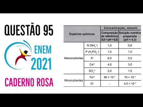 Thumbnail da aula: Enem 2021 | Questão 95 | Caderno Rosa - No cultivo por hidroponia, são utilizadas soluções
