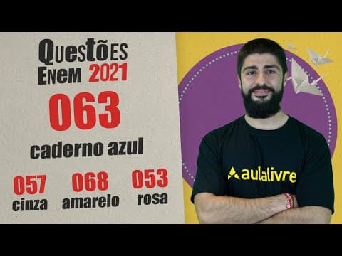 Thumbnail da aula: ENEM 2021 | Conflitos territoriais | Questão 63