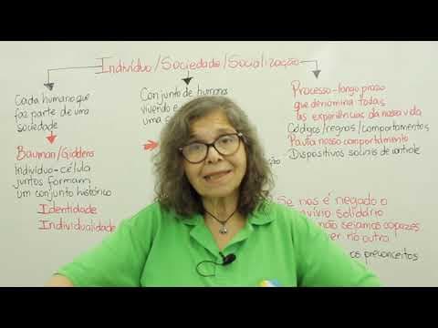 Thumbnail da aula: Sociologia - Indivíduo, Sociedade e Socialização