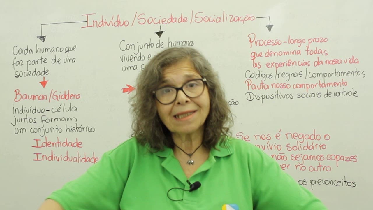 Thumbnail: Sociologia - Indivíduo, Sociedade e Socialização