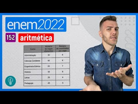 Thumbnail da aula: ENEM 2022 - Q152 - Uma instituição de ensino superior ofereceu vagas em um processo...- ARITMÉTICA