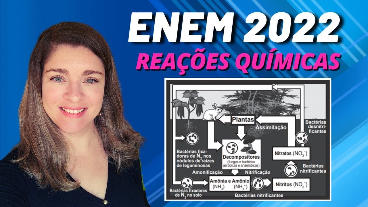 Thumbnail: Reações químicas | (Enem 2022) O esquema representa o ciclo do nitrogênio: A chuva ácida interfere