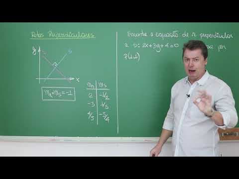 Thumbnail da aula: GEOMETRIA ANALÍTICA - Retas Perpendiculares - [Curso de Matemática para o  ENEM]