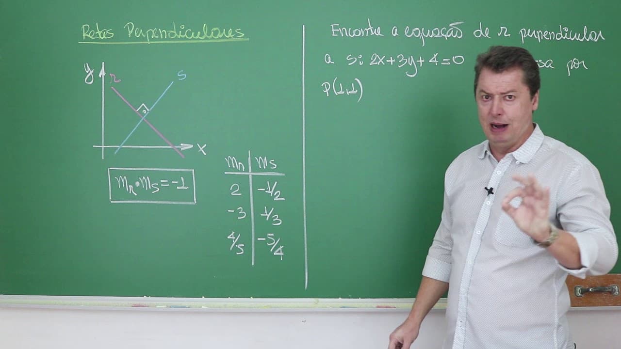 Thumbnail: GEOMETRIA ANALÍTICA - Retas Perpendiculares - [Curso de Matemática para o  ENEM]