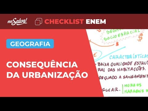 Thumbnail da aula: Problemas Sociais Urbanos - Geografia | Checklist ENEM | Me Salva!