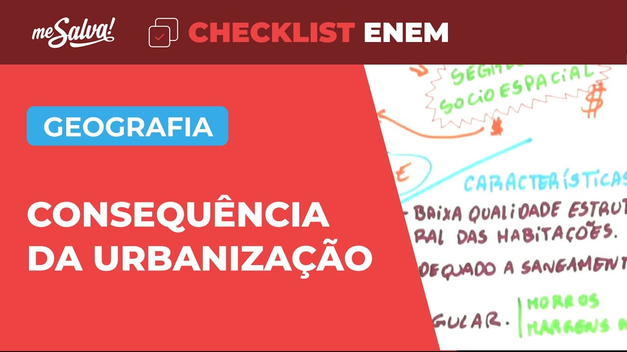 Thumbnail: Problemas Sociais Urbanos - Geografia | Checklist ENEM | Me Salva!