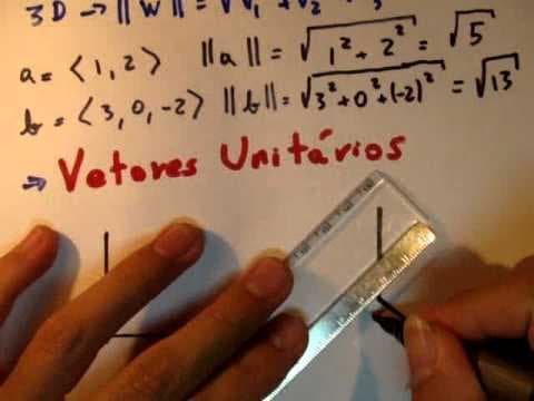 Thumbnail da aula: Norma de um vetor, vetores unitários i, j, k | Vetores | Me Salva!