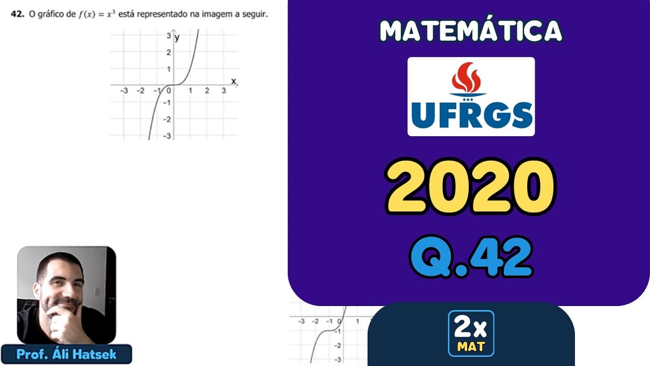 Thumbnail: Resolução Matemática UFRGS 2020 - Questão 42 | Matemática em Dobro