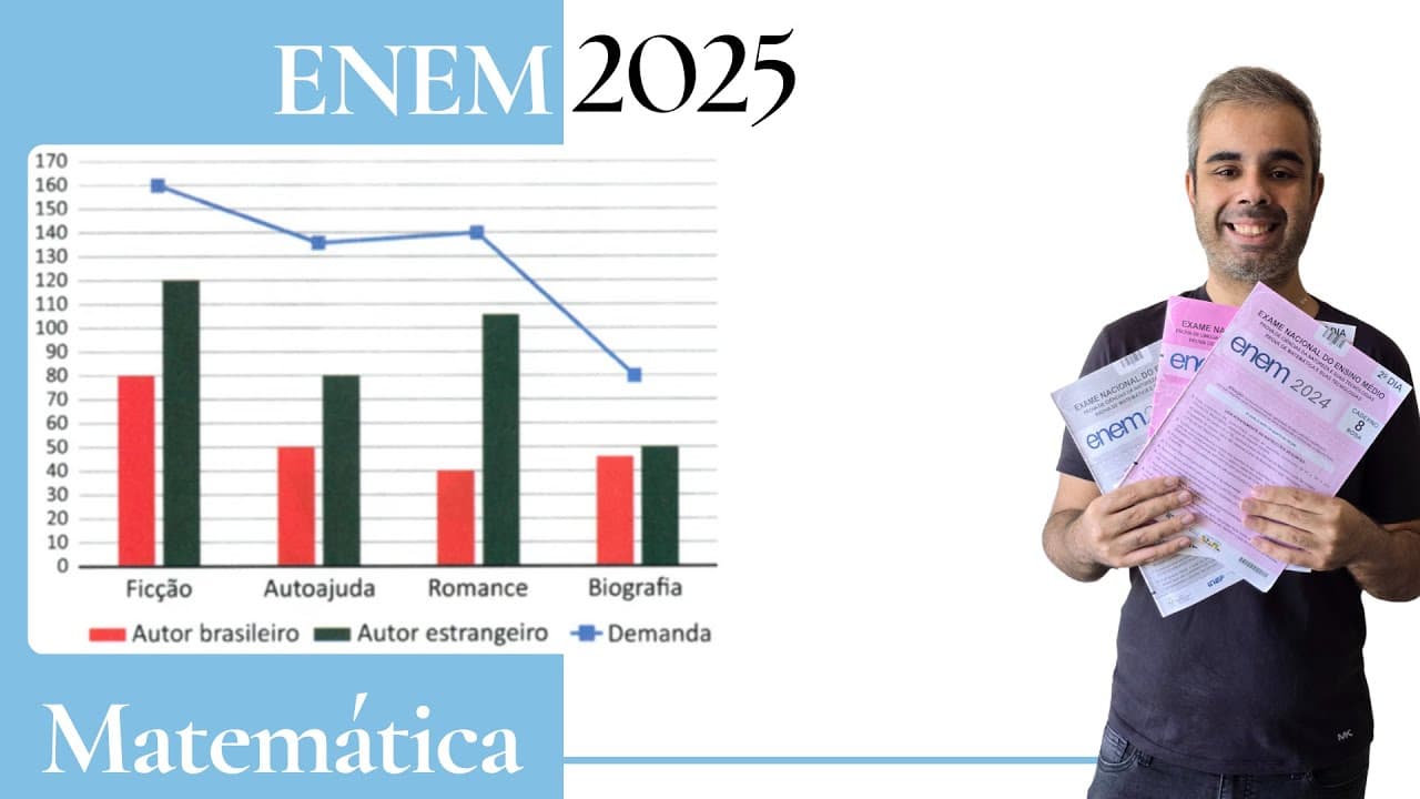 Thumbnail: ENEM 2025 - Uma livraria comercializa livros dos seguintes gêneros literários: ficção científica
