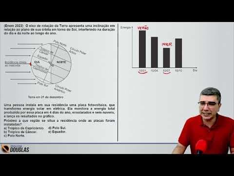 Thumbnail da aula: ENEM 2022 O eixo de rotação da Terra apresenta uma inclinação  | CURSO DE FÍSICA ONLINE