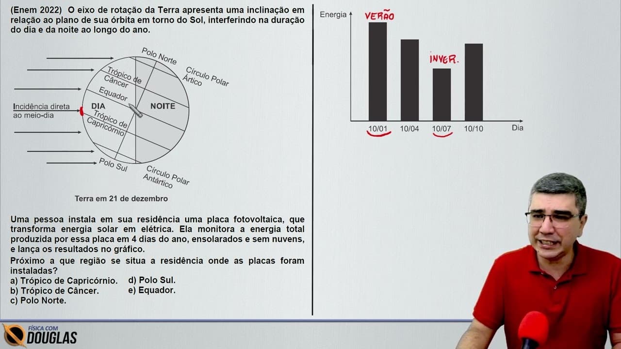 Thumbnail: ENEM 2022 O eixo de rotação da Terra apresenta uma inclinação  | CURSO DE FÍSICA ONLINE