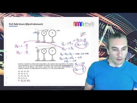 Thumbnail da aula: Resolução da prova de Fisica da UFRGS 2022