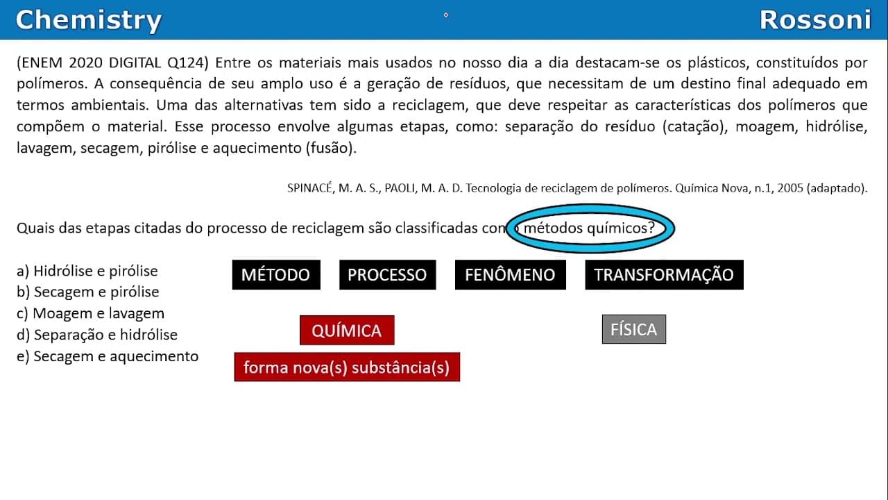 Thumbnail: ENEM 2020 Digital - Q124 Amarela - Fenômenos químicos e físicos