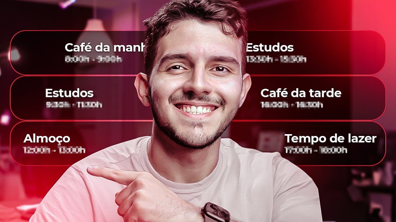 Thumbnail: ROTINA de 4 HORAS POR DIA para ser APROVADO no ENEM