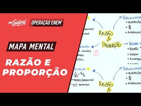 Thumbnail da aula: Razão e Proporção - Matemática | Mapas Mentais ENEM 2024 | Me Salva!