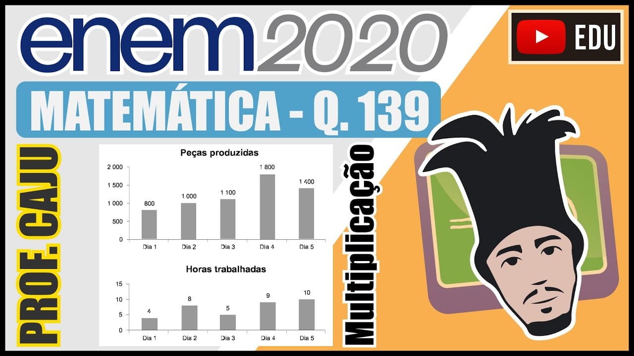 Thumbnail: [ENEM 2020] 139 📘 INTERPRETAÇÃO DE GRÁFICOS Os gráficos representam a produção de peças em uma
