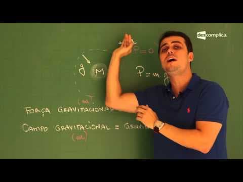 Thumbnail da aula: Campo Elétrico - Física | Descomplica