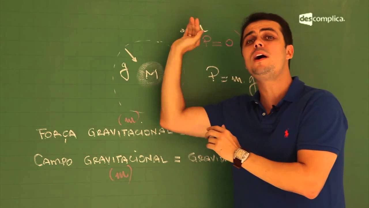 Thumbnail: Campo Elétrico - Física | Descomplica