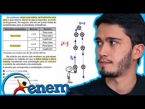 Thumbnail da aula: ENEM 2023 - Um professor lança uma esfera verticalmente para cima, a qual retorna, depois de alguns
