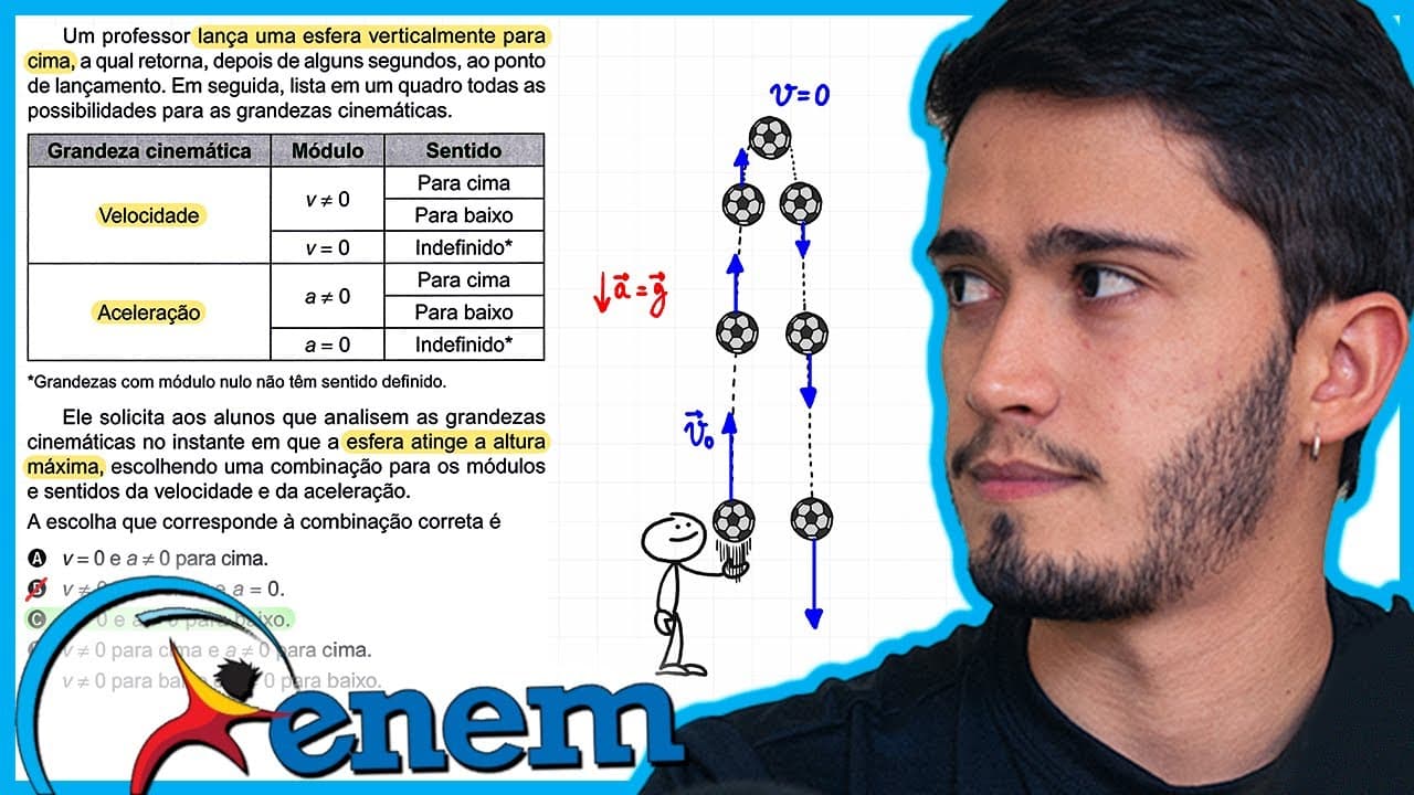 Thumbnail: ENEM 2023 - Um professor lança uma esfera verticalmente para cima, a qual retorna, depois de alguns