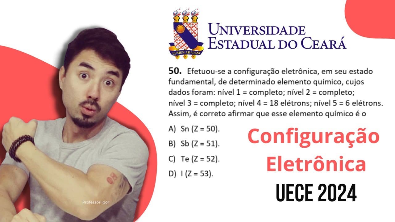 Thumbnail: UECE 2024 | Configuração Eletrônica