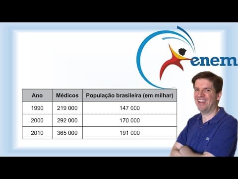 Thumbnail da aula: A demografia médica é o estudo da população de médicos no Brasil nos aspectos quantitativos e qualit
