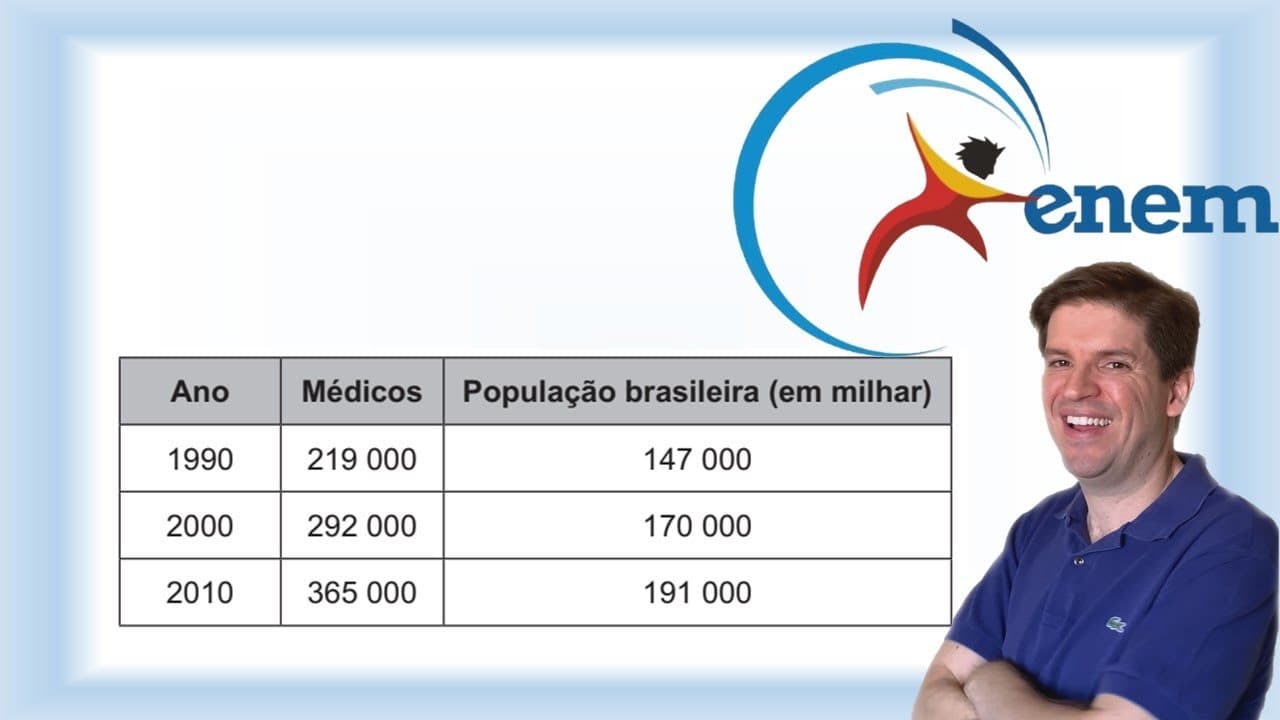 Thumbnail: A demografia médica é o estudo da população de médicos no Brasil nos aspectos quantitativos e qualit