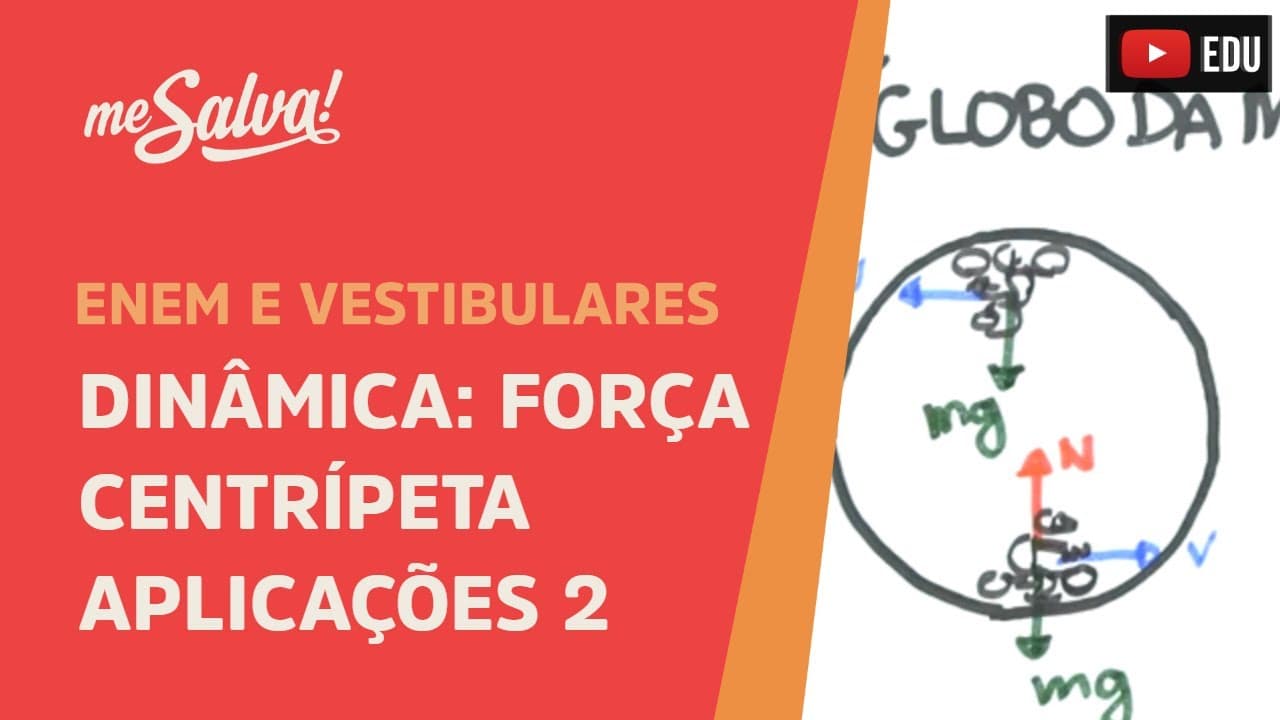 Thumbnail: Força Centrípeta: Exemplo 2 - Globo da Morte | ENEM e Vestibulares | Me Salva!