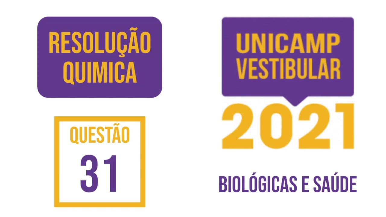 Thumbnail: Unicamp 2021 | Segundo Dia | Questão 31