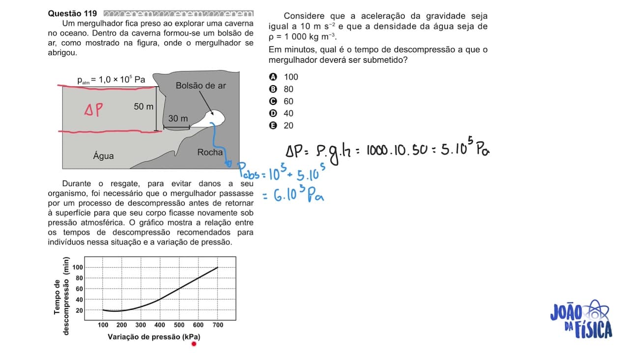 Thumbnail: ENEM 2020 - Hidrostática - Um mergulhador fica preso ao explorar uma caverna no oceano.
