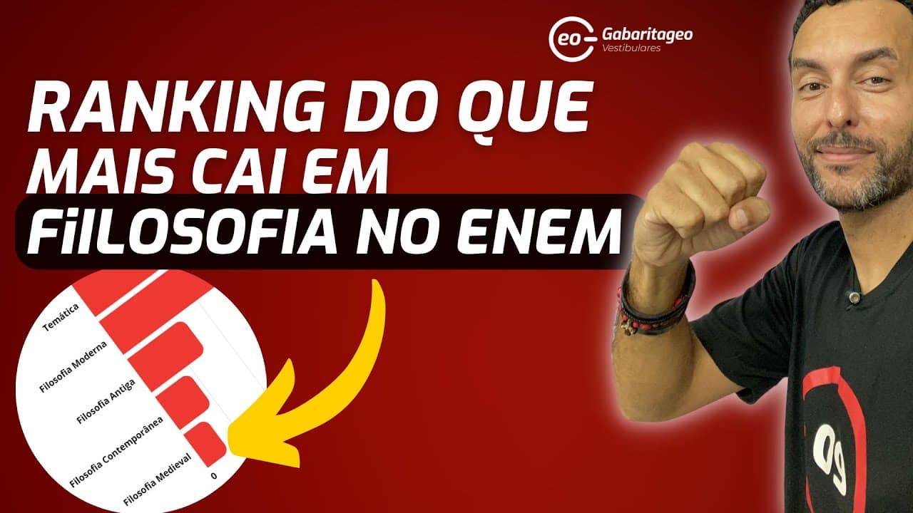Thumbnail: o QUE mais CAI FILOSOFIA no ENEM 2024 | GabaritaGeo