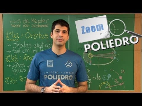 Thumbnail da aula: Videoaulas Poliedro | Enem | Leis de Kepler
