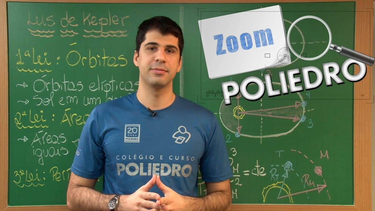 Thumbnail: Videoaulas Poliedro | Enem | Leis de Kepler