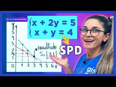 Thumbnail da aula: SISTEMA DE EQUAÇÕES - REPRESENTAÇÃO GRÁFICA E CLASSIFICAÇÃO