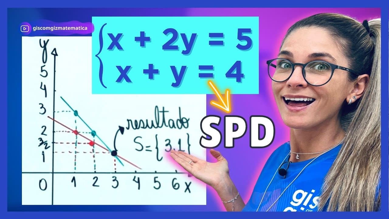Thumbnail: SISTEMA DE EQUAÇÕES - REPRESENTAÇÃO GRÁFICA E CLASSIFICAÇÃO