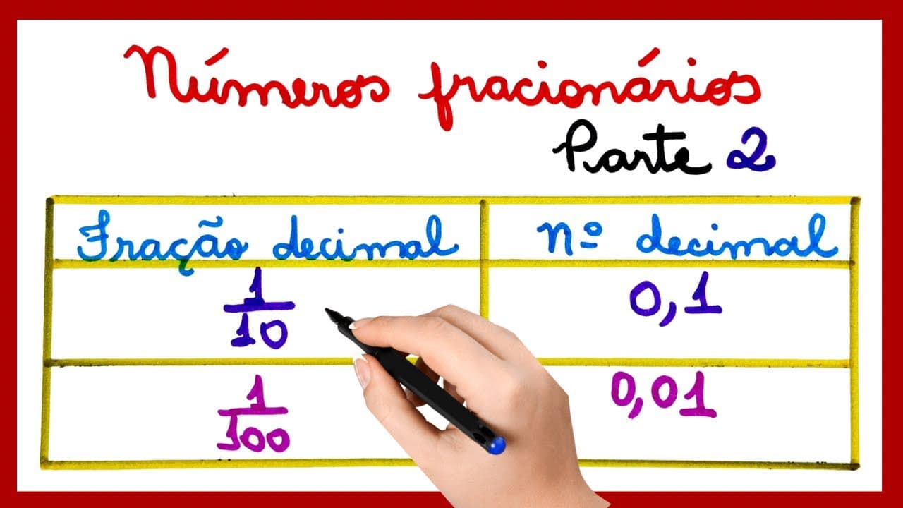 Thumbnail: NÚMEROS FRACIONÁRIOS - PARTE 2