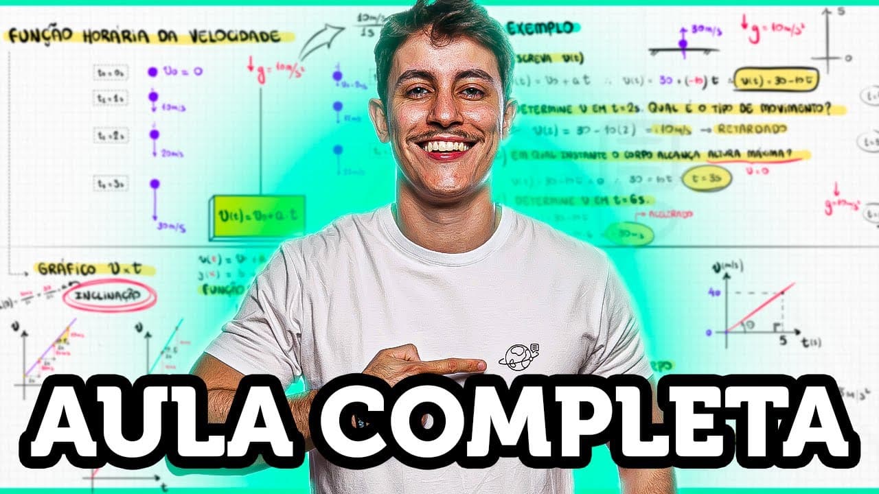 Thumbnail: Como funciona a FUNÇÃO HORÁRIA da VELOCIDADE do MRUV? (Aula de FÍSICA)