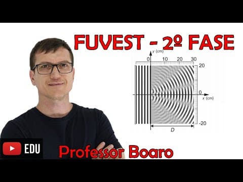 Thumbnail da aula: INTERFERÊNCIA - APROFUNDAMENTO de FÍSICA - FUVEST - Professor Boaro - VÍDEO AULA nº36