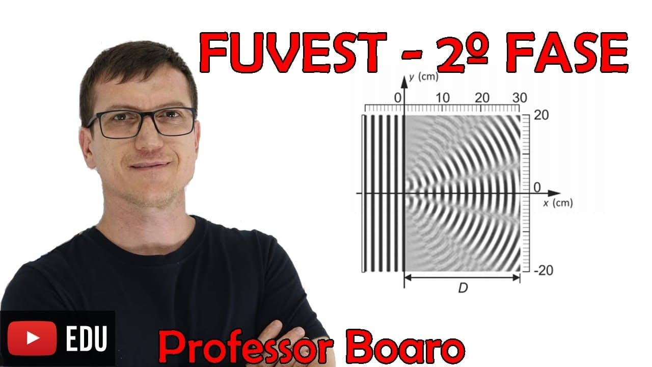 Thumbnail: INTERFERÊNCIA - APROFUNDAMENTO de FÍSICA - FUVEST - Professor Boaro - VÍDEO AULA nº36