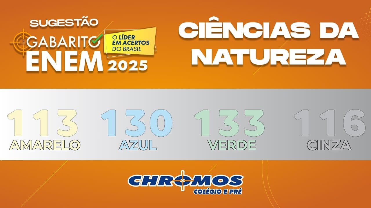 Thumbnail: Gabarito ENEM 2025 CHROMOS - Prova Amarela: Questão 113 | Ciências da Natureza